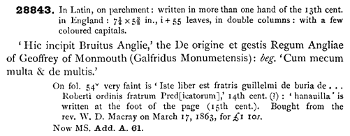 Entry for Bodleian MS. Add. A. 61 in Madan et al.
1895-1953
