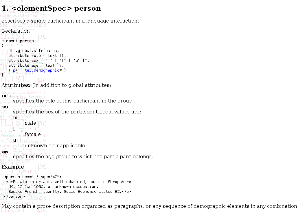 Example of reference documentation